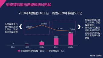 成本人免费视频国产暴力,揭秘国产免费视频背后的暴力真相