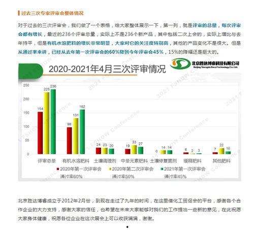 中国产化肥视频,品质卓越，助力农业发展
