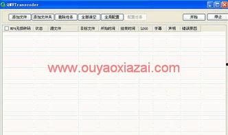 中文简体视频国产,简体视频国产生态解析