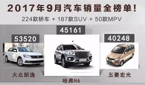 国产汽车销量视频,盘点热销车型，见证民族品牌崛起
