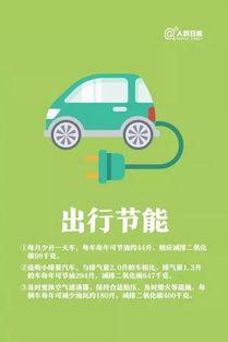 国产低碳行动视频播放