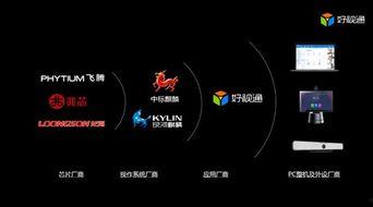 国产自视频大全简单,精彩纷呈，尽享视听盛宴
